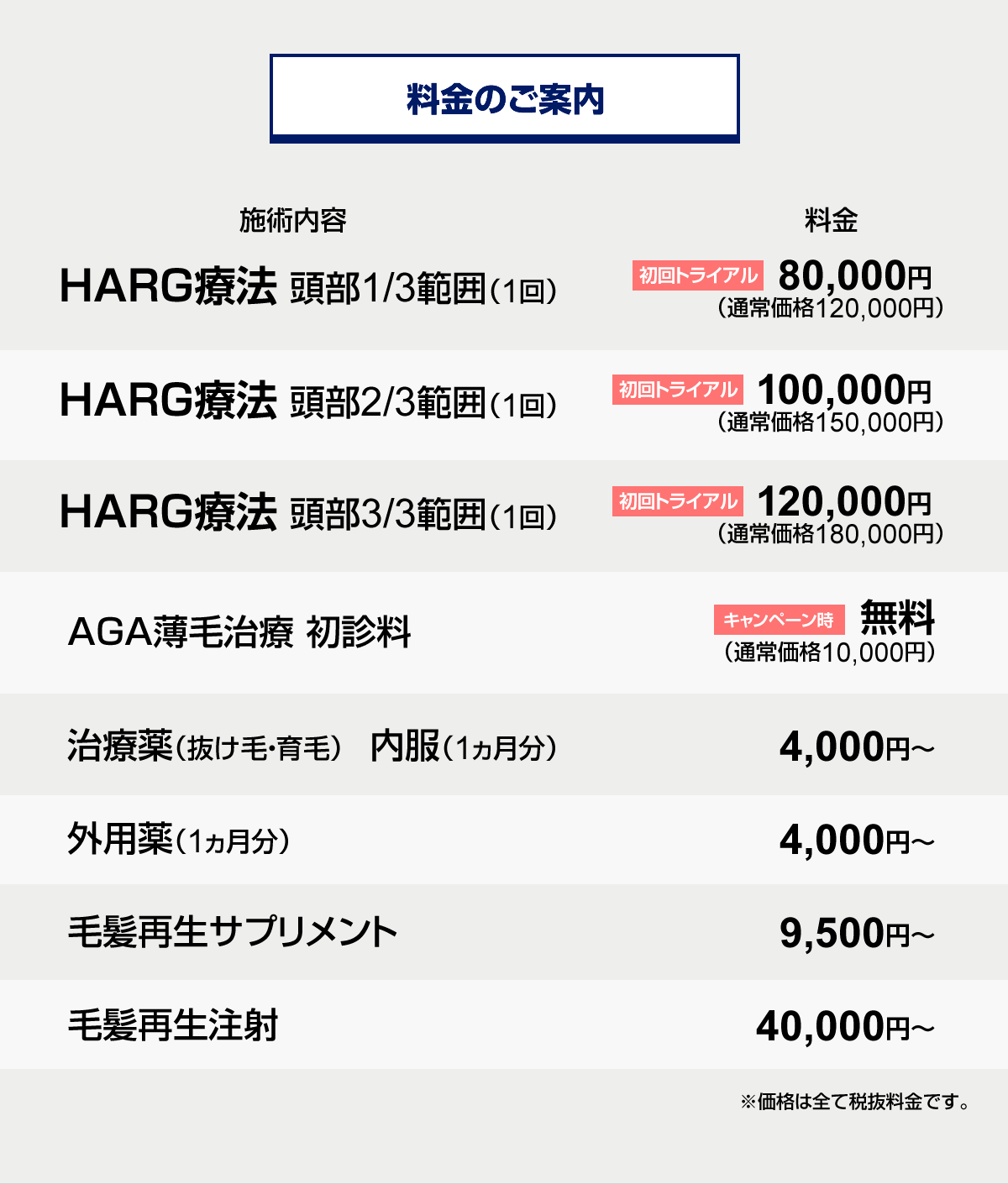 料金表